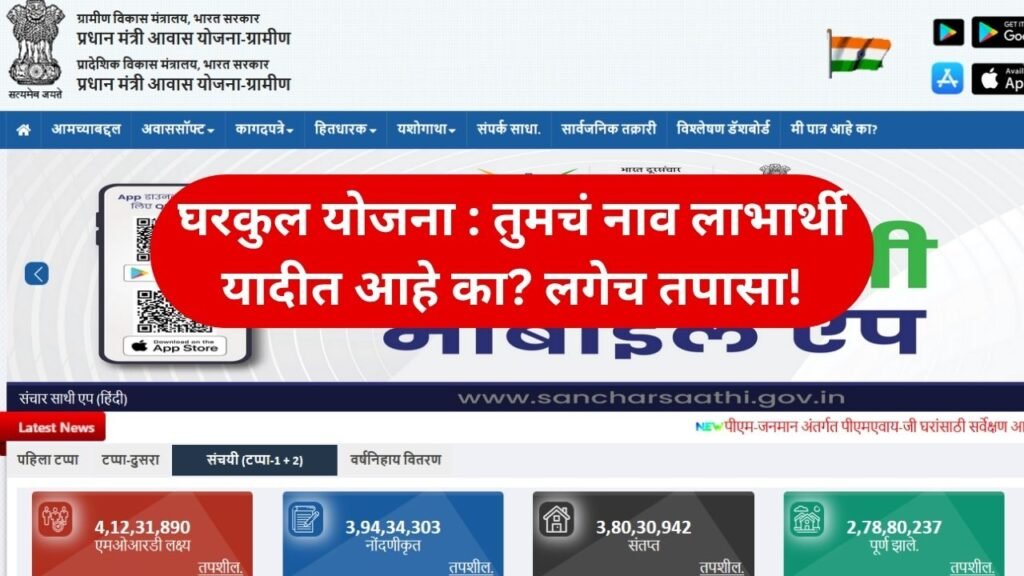 Gharkul Yojana List